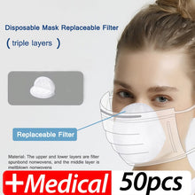 Load image into Gallery viewer, anti Corona Virus COVID-19 Surgical Mask 3-Ply PM2.5 Nonwoven Disposable Elastic Mouth Soft Breathable Face Mask hot